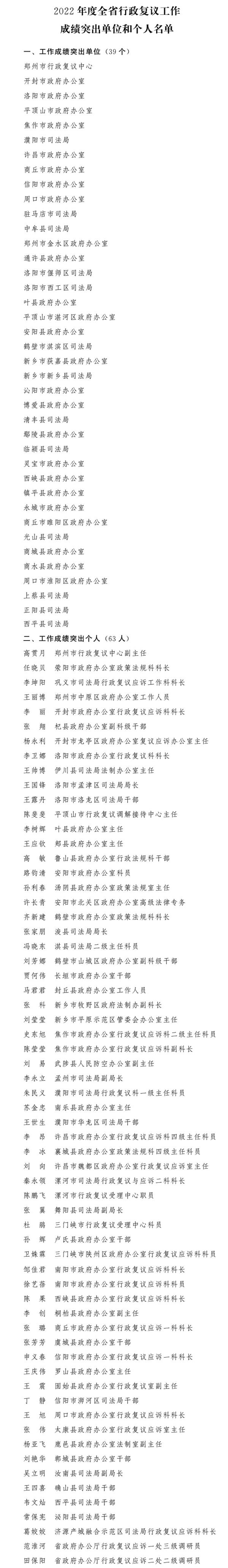 河南省人民政府办公厅关于表扬2022年度全省行政复议工作成绩突出单位和个人的通报